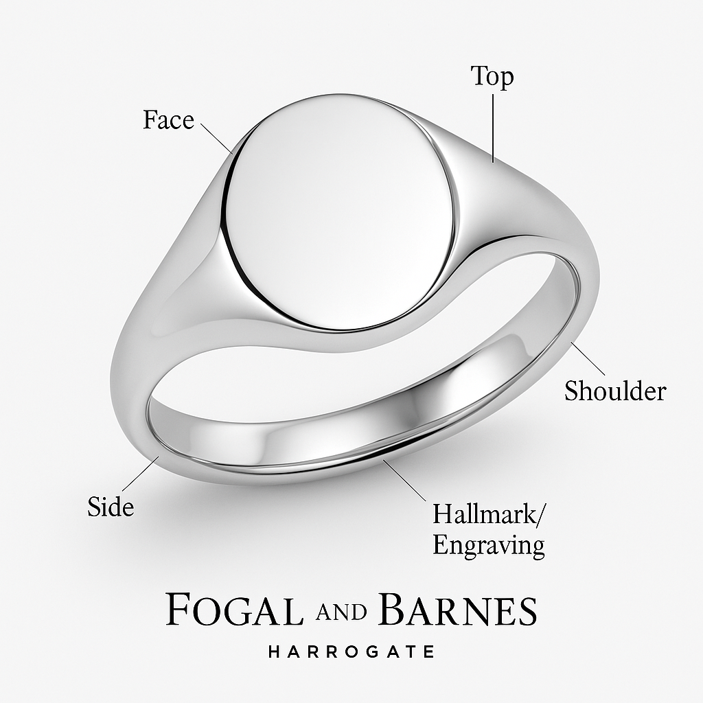 Handcrafted solid oval signet ring with tapered shoulders mens ring